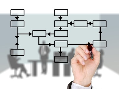 Esercizio dei diritti degli interessati: ruoli del titolare del trattamento e del Data Protection Officer