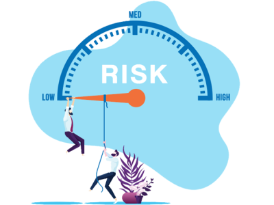 mitigazione dei rischi essenziale per il principio di accountability del GDPR
