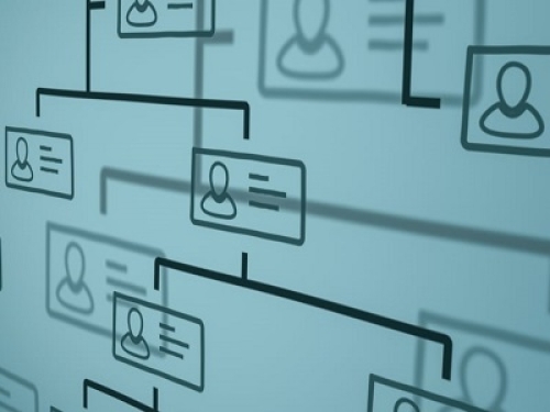 L’organigramma e il funzionigramma nel Modello Organizzativo Privacy