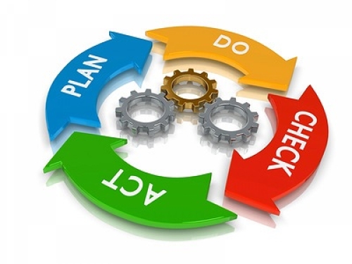 Sicurezza, privacy e intelligenza artificiale: la politica per i dipendenti si allarga anche all’AI