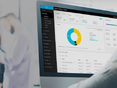 Piattaforme digitali aziendali: quando anche l’uso ‘innocuo’ può trasformarsi in controllo a distanza