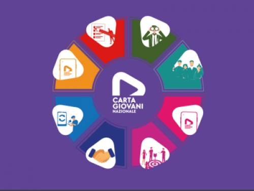 Carta Giovani Nazionale: Garante Privacy, sì alla valutazione d’impatto sulla protezione dati